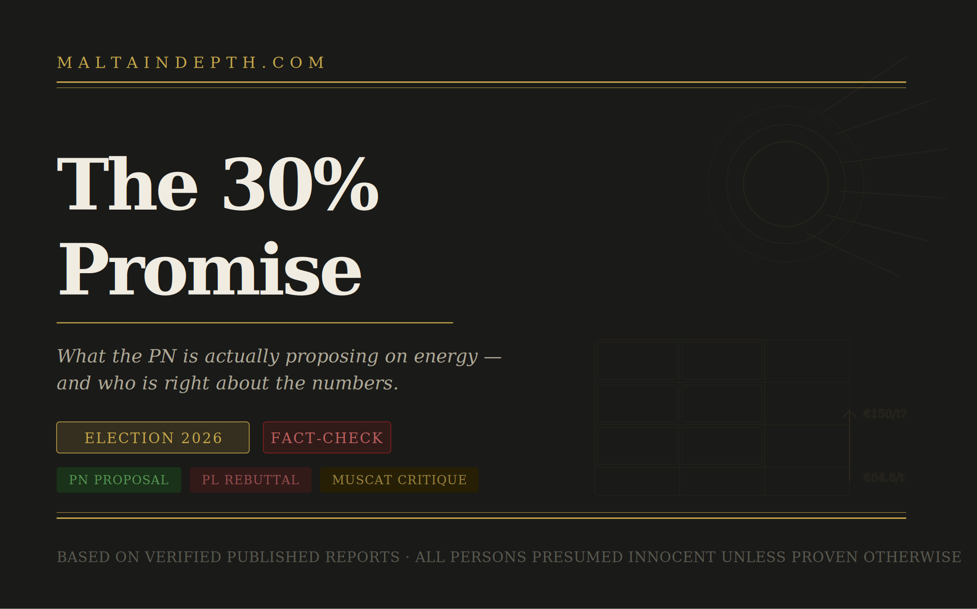 The 30% Promise: What the PN Is Actually Proposing on Energy — and Who Is Right About the Numbers